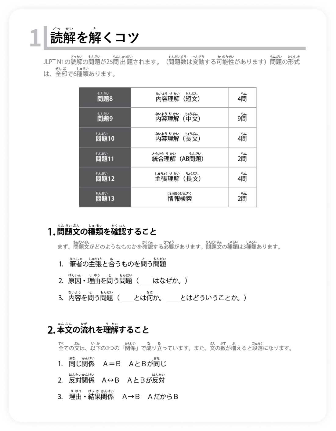Book information 4